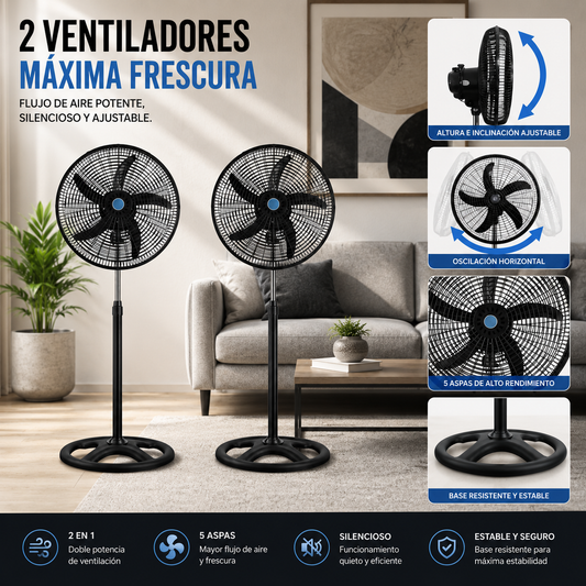 Ventilador de Pedestal 2 Piezas Potente 3 Velocidades 18 Pulgadas Paquete Ecomlab