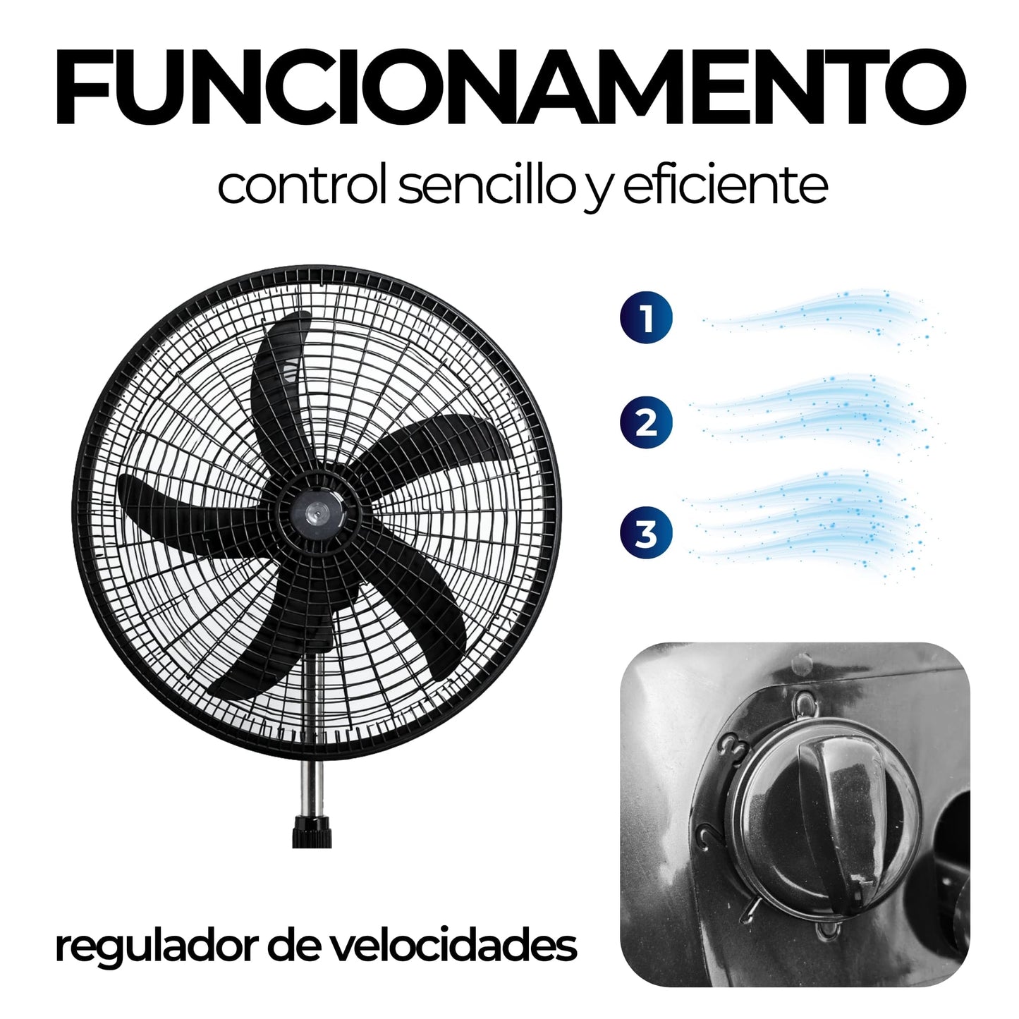Ventilador de Pedestal Potente 3 Velocidades 18 Pulgadas Paquete 1 Pieza Ecomlab