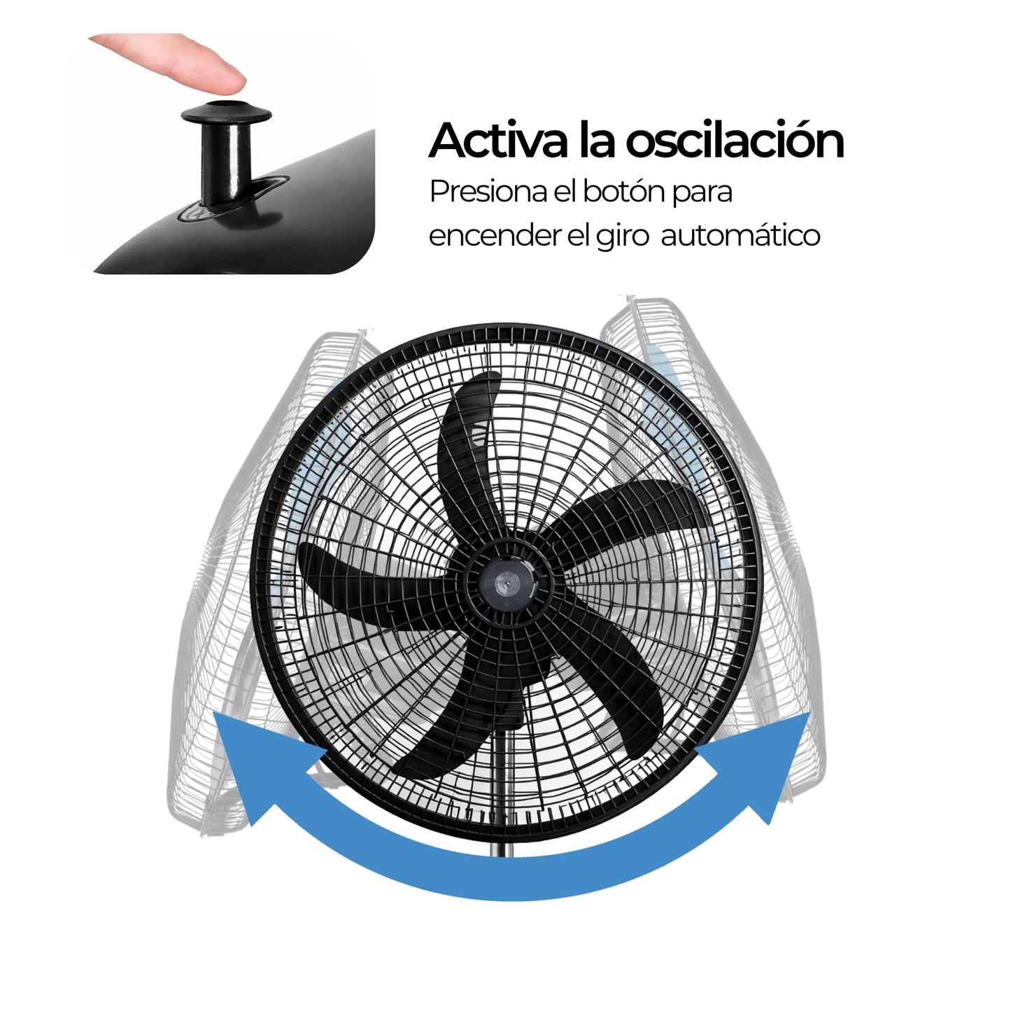 Ventilador de Pedestal 2 Piezas Potente 3 Velocidades 18 Pulgadas Paquete Ecomlab