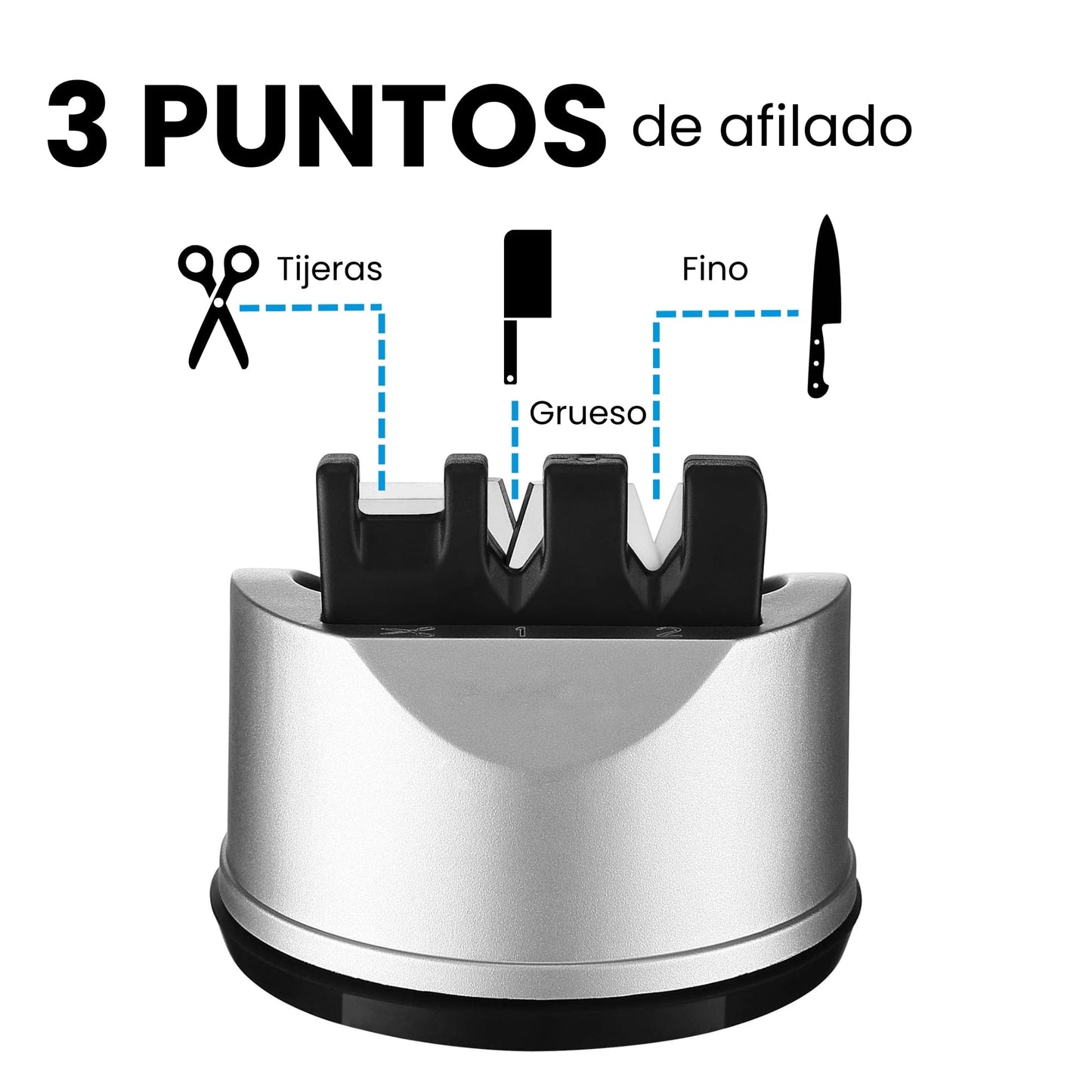 Afilidor Cuchillos y Tijeras Ecomlab 3 Etapas