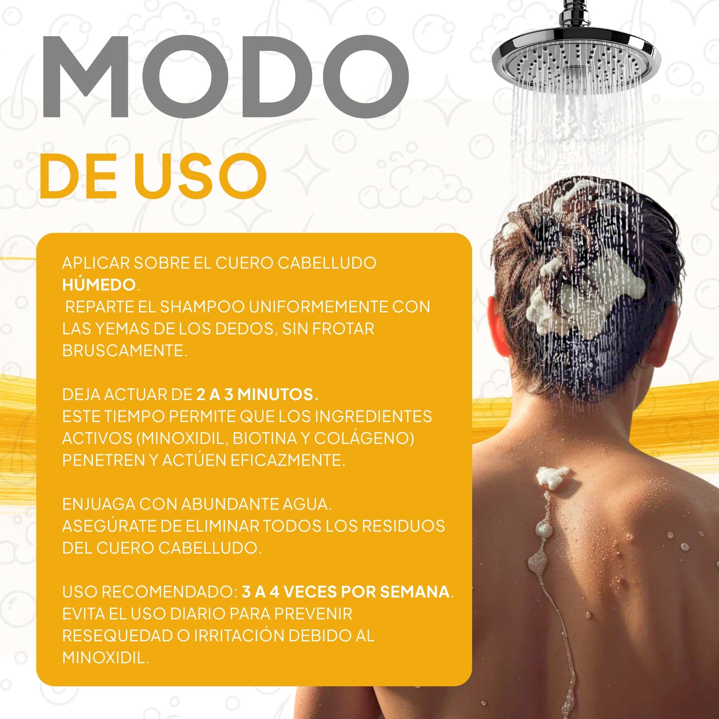 SHAMPOO CON MINOXIDIL Y COLÁGENO PARA CRECIMIENTO DE CABELLO
