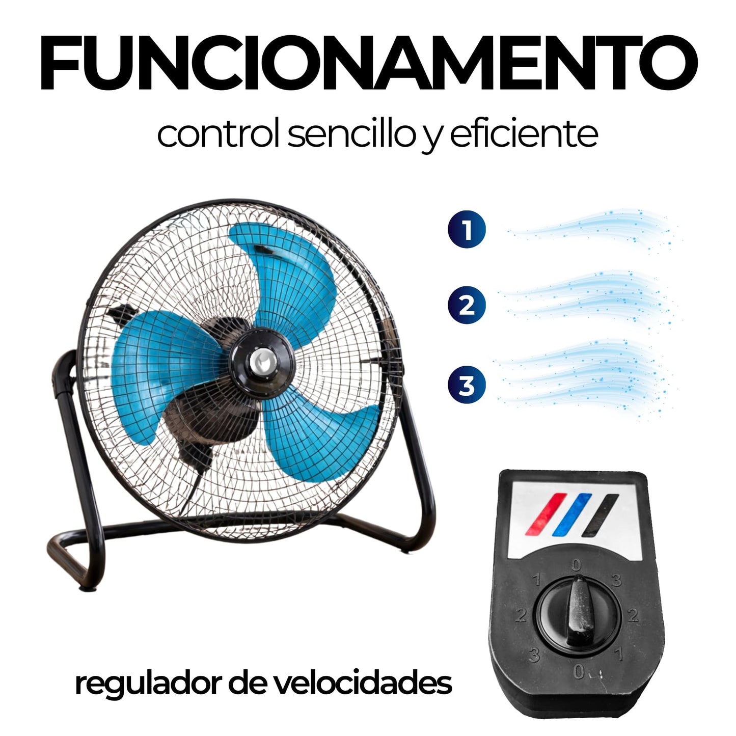Ventilador 3 en 1 Multifuncional 2 Piezas Metálico Pedestal, Piso o Muro 18 Pulgadas Paquete 2 Piezas Ecomlab